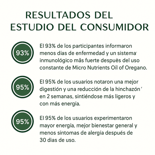 Aceite De Oregano 6000 Mg 60 Capsulas