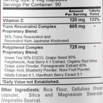 LONGEVIX Resveratrol & Polyphenol Complex 1450mg - 60 Cápsulas Veganas