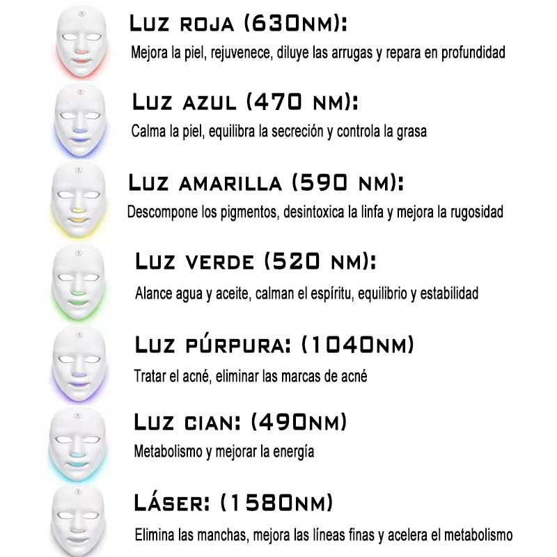 LED de Rejuvenecimiento Facial - ¡Luz para una Piel Joven y Radiante!